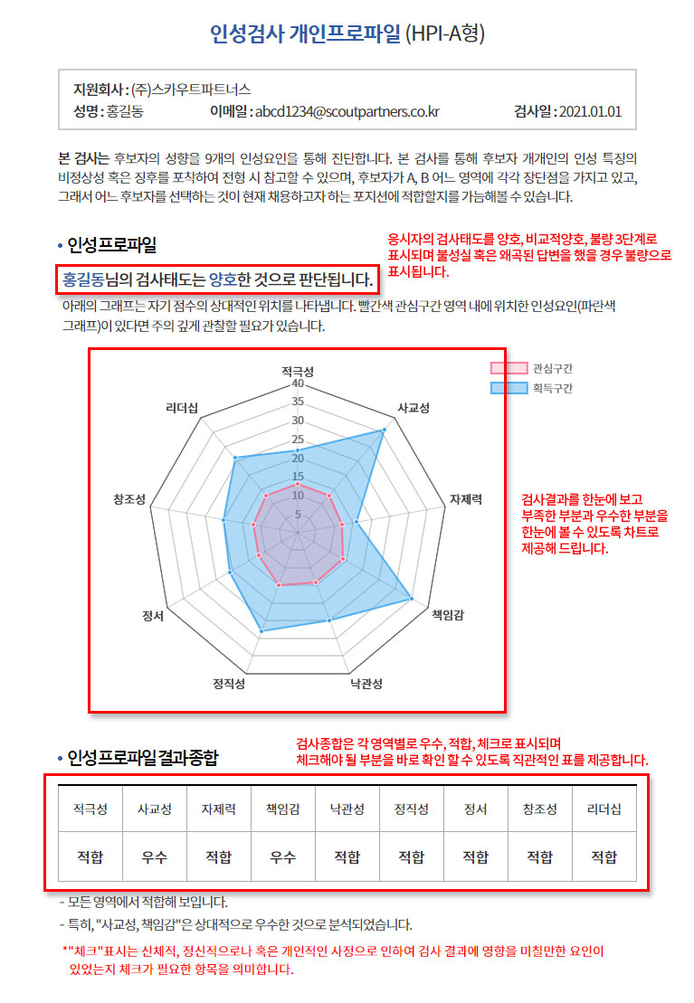 �˻���������